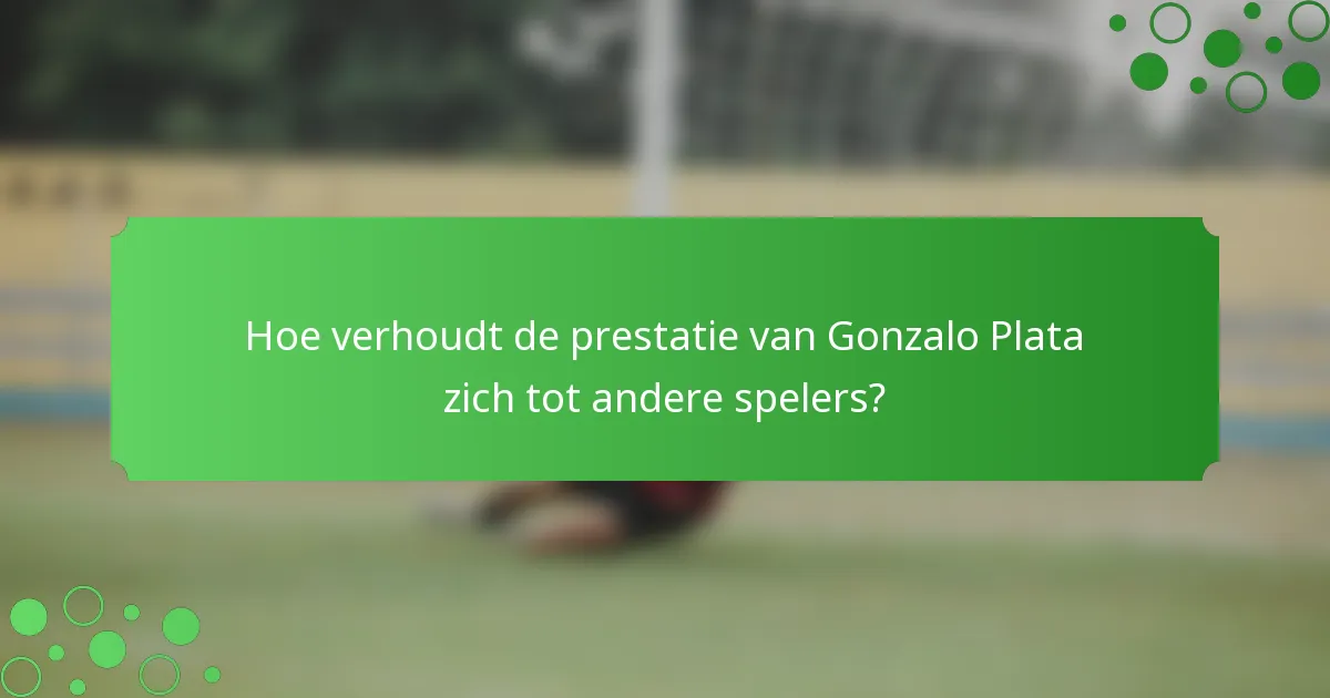 Hoe verhoudt de prestatie van Gonzalo Plata zich tot andere spelers?